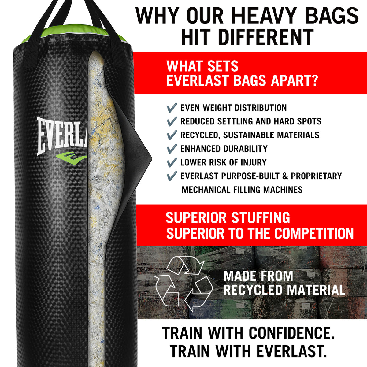 How Heavy are Punching Bags: A Complete Weight Guide