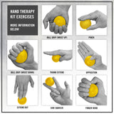 Hand Therapy Kit