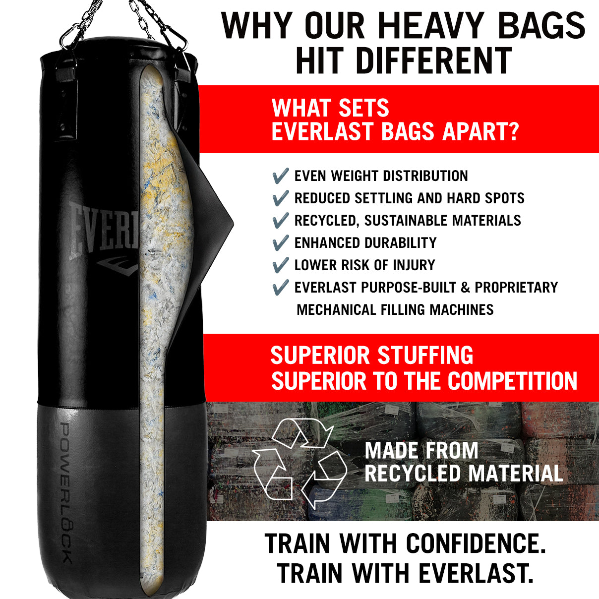 Everlast Powerlock Heavy Bag – Everlast Canada