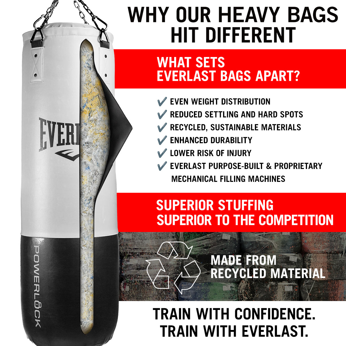 Powerlock Heavy Bag