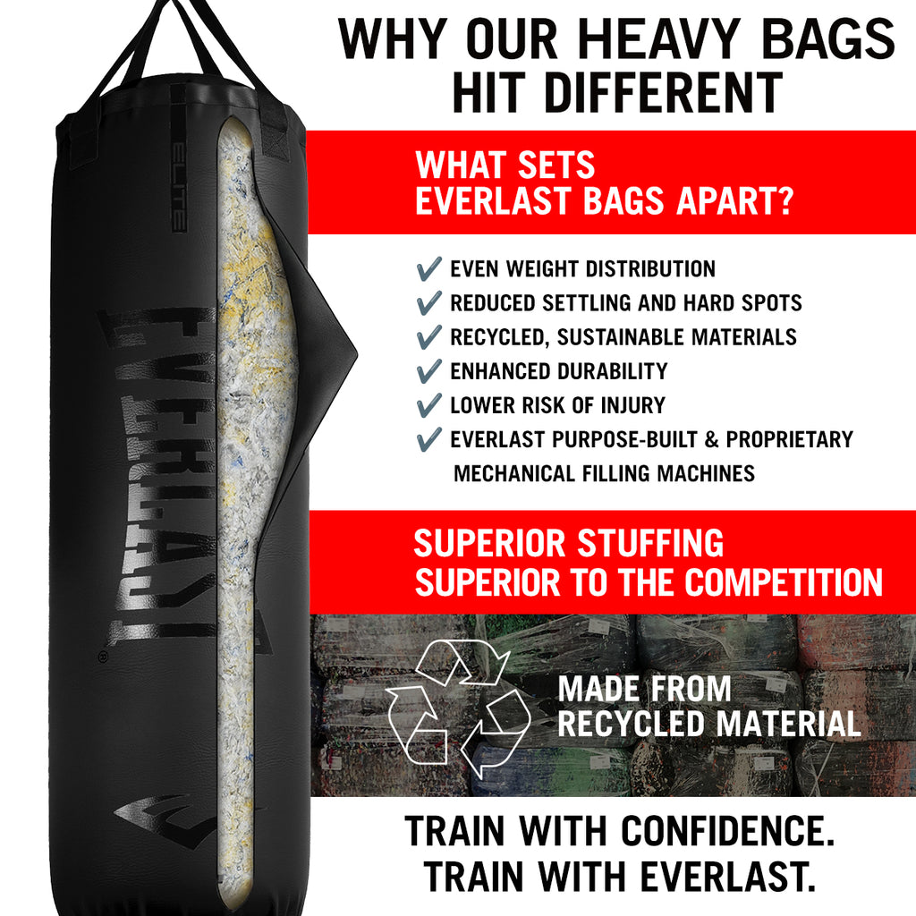 How Heavy Should a Punching Bag Be: Optimal Weight Guide