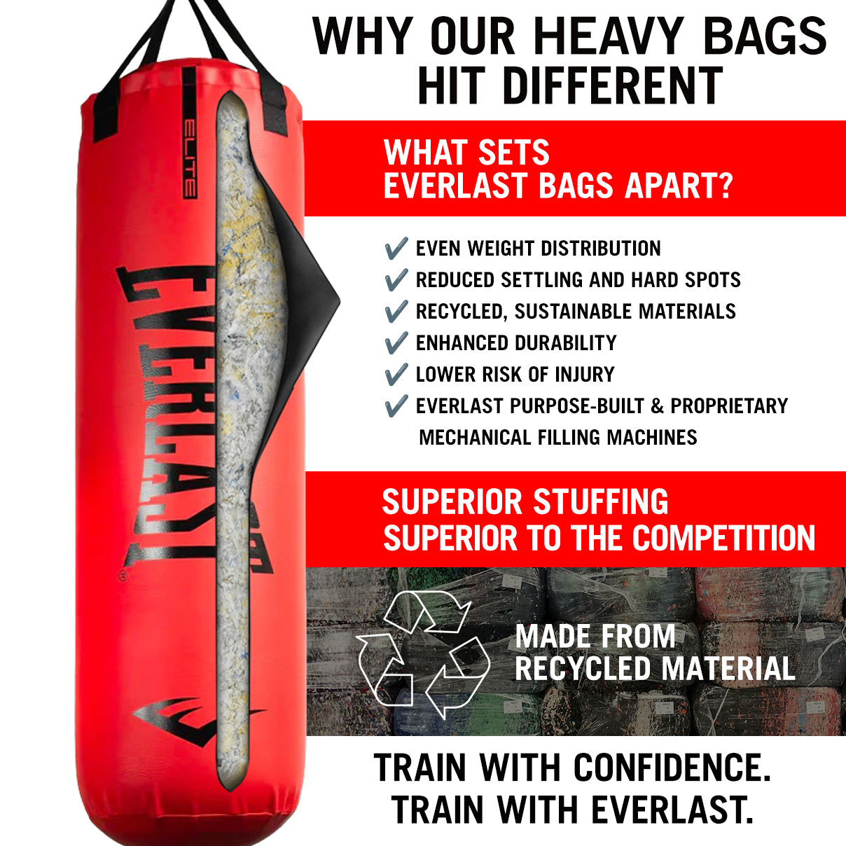 Elite 2 Nevatear Heavy Bag